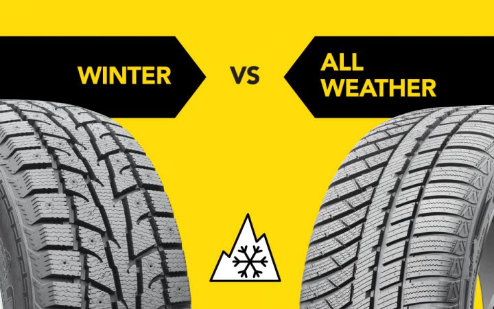 What Does All Weather Tires Mean