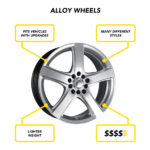 alloy vs steel frame cycle